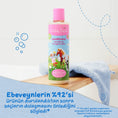 Resmi Galeri görüntüleyiciye yükleyin, Childs Farm Çilek ve Organik Nane Özlü Çocuk Saç Krem 250ml - Childs Farm