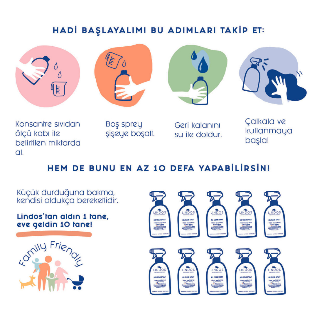 Lindos - Doğal Konsantre Yüzey Temizleyici - Lavanta - 600ml