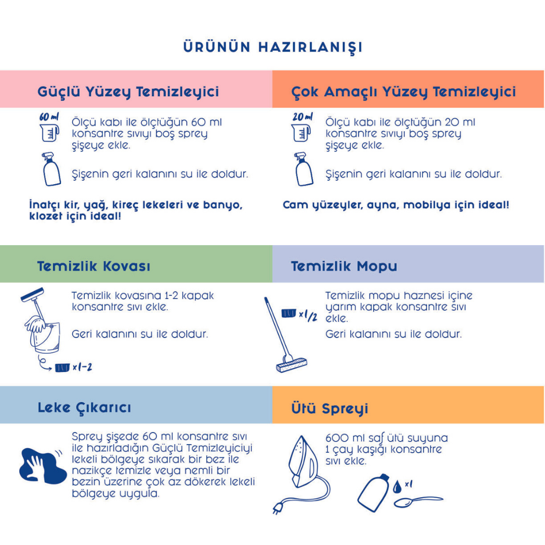 Lindos - Doğal Konsantre Yüzey Temizleyici - Lavanta - 600ml