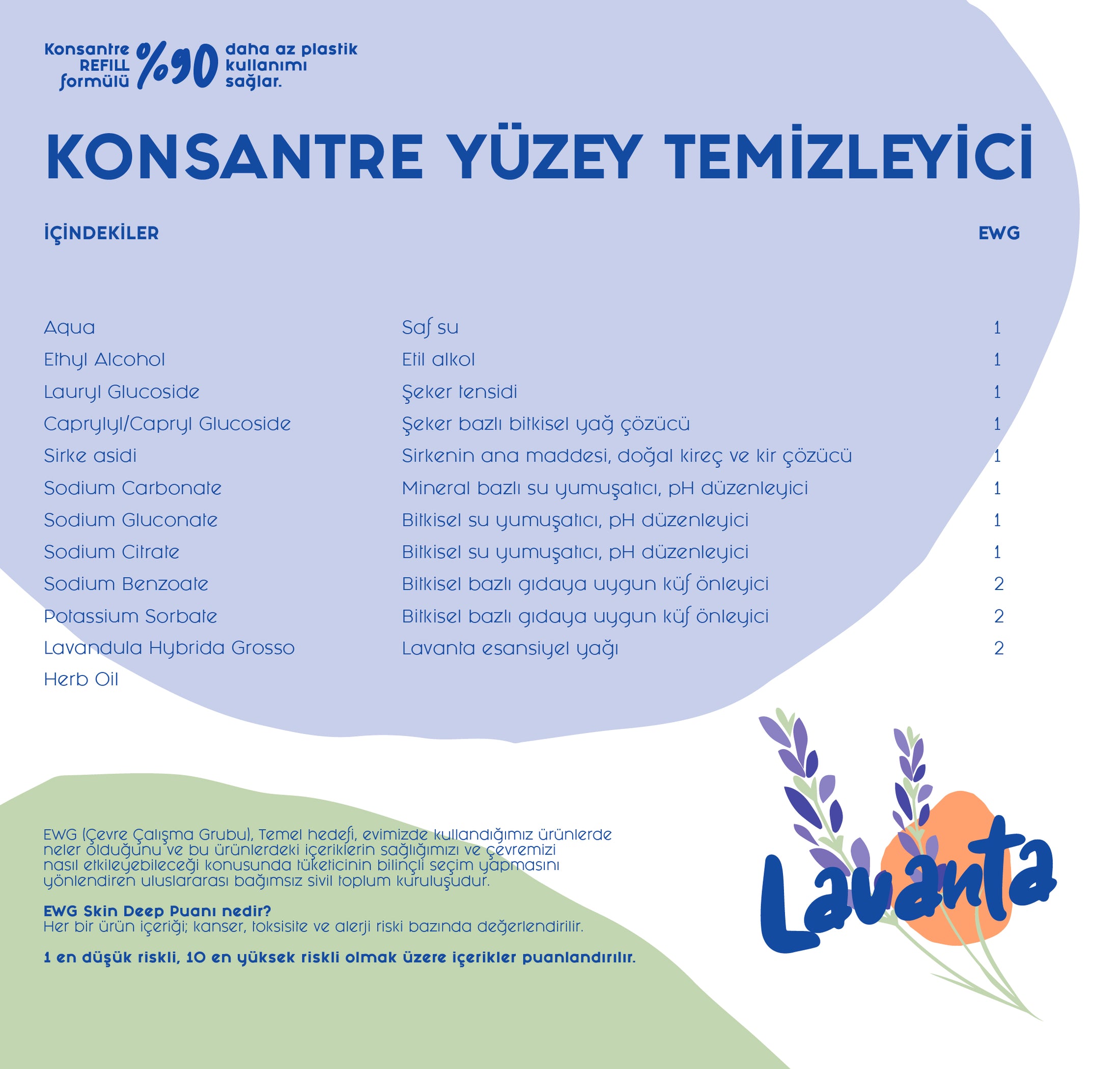 Lindos - Doğal Konsantre Yüzey Temizleyici - Lavanta - 600ml