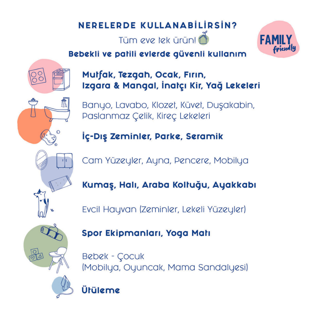 Lindos - Doğal Konsantre Yüzey Temizleyici- Portakal & Bergamot - 600ml