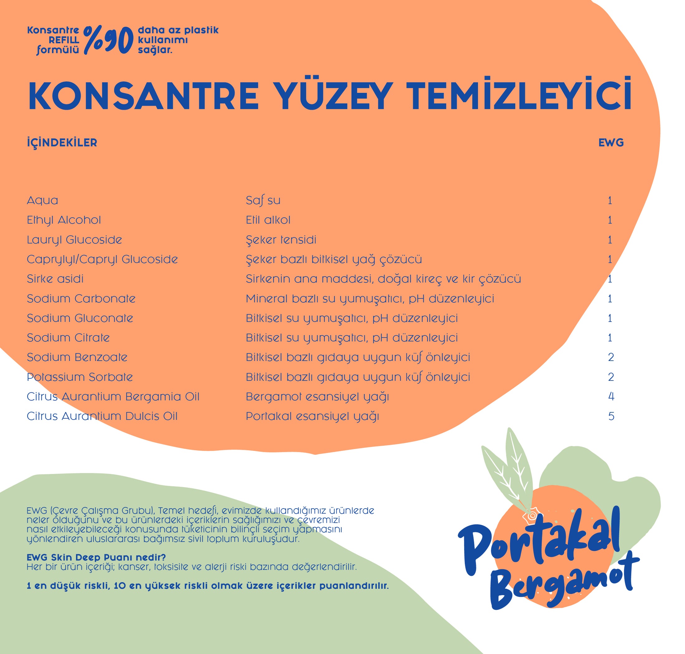 Lindos - Doğal Konsantre Yüzey Temizleyici- Portakal & Bergamot - 600ml