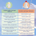 Resmi Galeri görüntüleyiciye yükleyin, Lindos - Çamaşır Sabunu - Bebek Kokusuz - 1200ml
