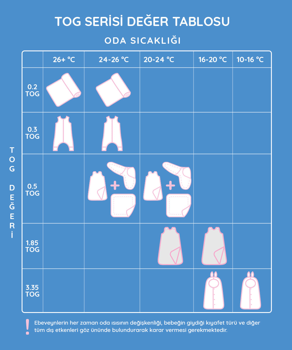 2’li Müslin Bebek Örtüsü – Iconique Lapin ve Cotton Grey - 100x100 cm